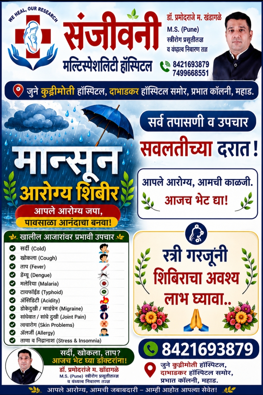 संजीवनी मल्टीस्पेशलिटी हॉस्पिटल